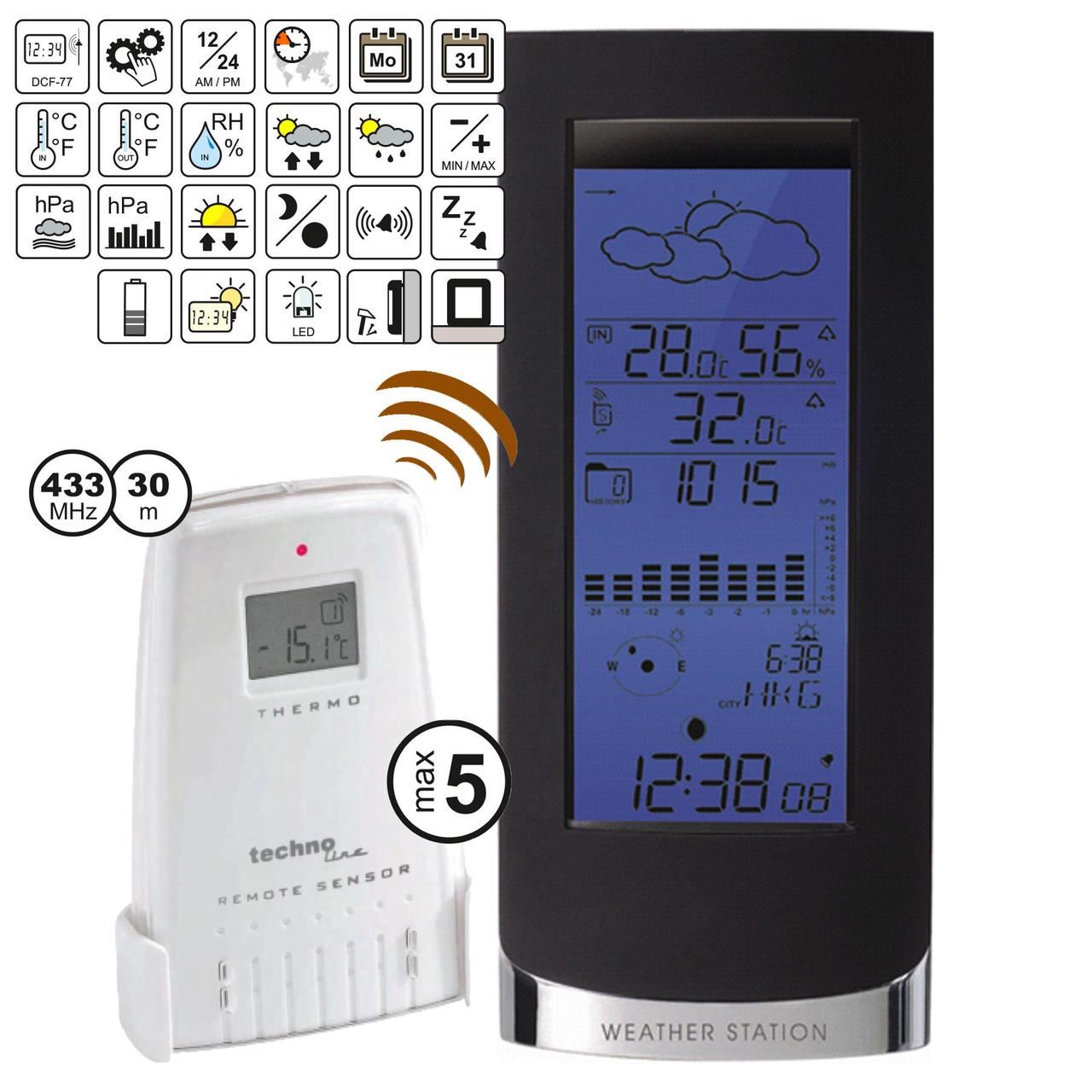 Метеостанція домашня безпровідна Technoline WS6501 Black Metall (WS6501)