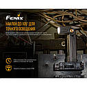 Ліхтар ручний Fenix WT25R, фото 10