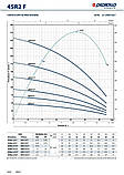 Насос глибинний Pedrollo 4SR2m/23-F-PD - 27879, фото 2