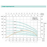 SHIMGE Насос свердловинний 3SEm 1,8/27T-0,75 (40 м кабеля) - 25776, фото 4