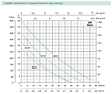 Насос поверхневий вихровий SHIMGE QB60A (0,37кВт, Нmax=33м, Qmax=40л/хв) - 29423, фото 2