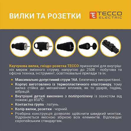 Вилка TECCO TA 3001 пряма Каучук із заземленням євро 16 А, 250 V~ Чорна, фото 2