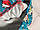 Костюм дитячий новорічний р. 68 з начосом Новорічний  дракончик зелений, фото 8