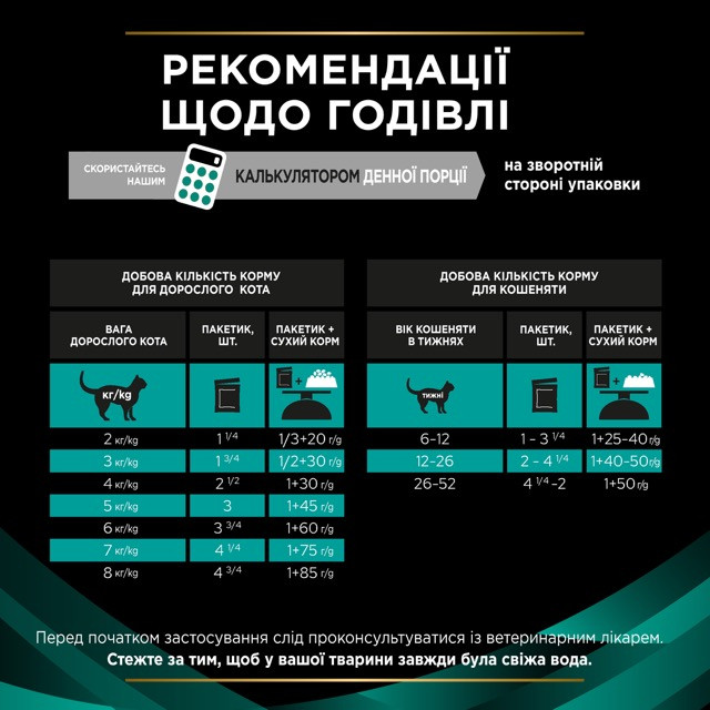 Pro Plan Veterinary Diets EN Gastrointestinal диетический влажный корм с кусочками лосося в соусе, 85г - фото 4 - id-p1714676337