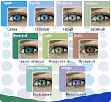 Кольорові контактні лінзи SofLens Natural Colors, фото 2
