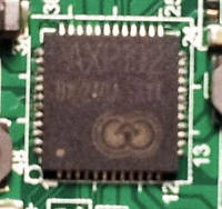 Контроллер питания IC AXP192