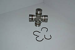 22. Передавання карданна