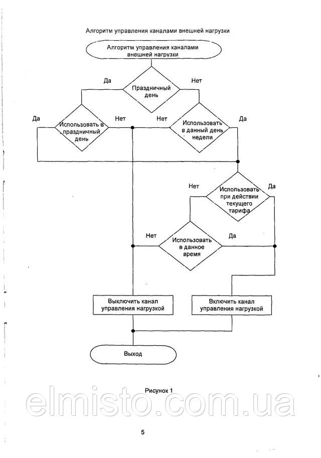 Паспорт трехфазного электронного счетчика электрической энергии Энергия 9 СТК3