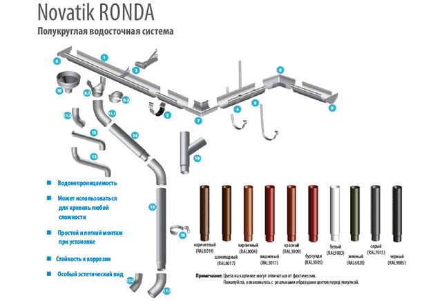 Novatik RONDA