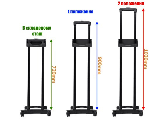 Висувна ручка, h = 72 см, з кнопкою, на 2 положення/в комплекті йде колісна база на осі/колеса на\1558