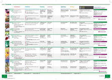 Комплект Gateway to the World for Ukraine 4/B1+ Student's Book + Student's App + Workbook / Підручник + зошит, фото 2