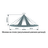 Датчик руху та присутності DR-09 220B F&F, фото 6