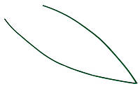 Кембрик термоусадочный 100 см, d= 3 зеленый Apro