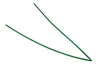 Кембрик термоусадочный 100 см, d= 5 зеленый