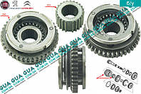 Синхронизатор 1-2 передача со ступицей коробки КПП ( муфта в сборе ) 9630980288 Citroen / СИТРОЭН JUMPY