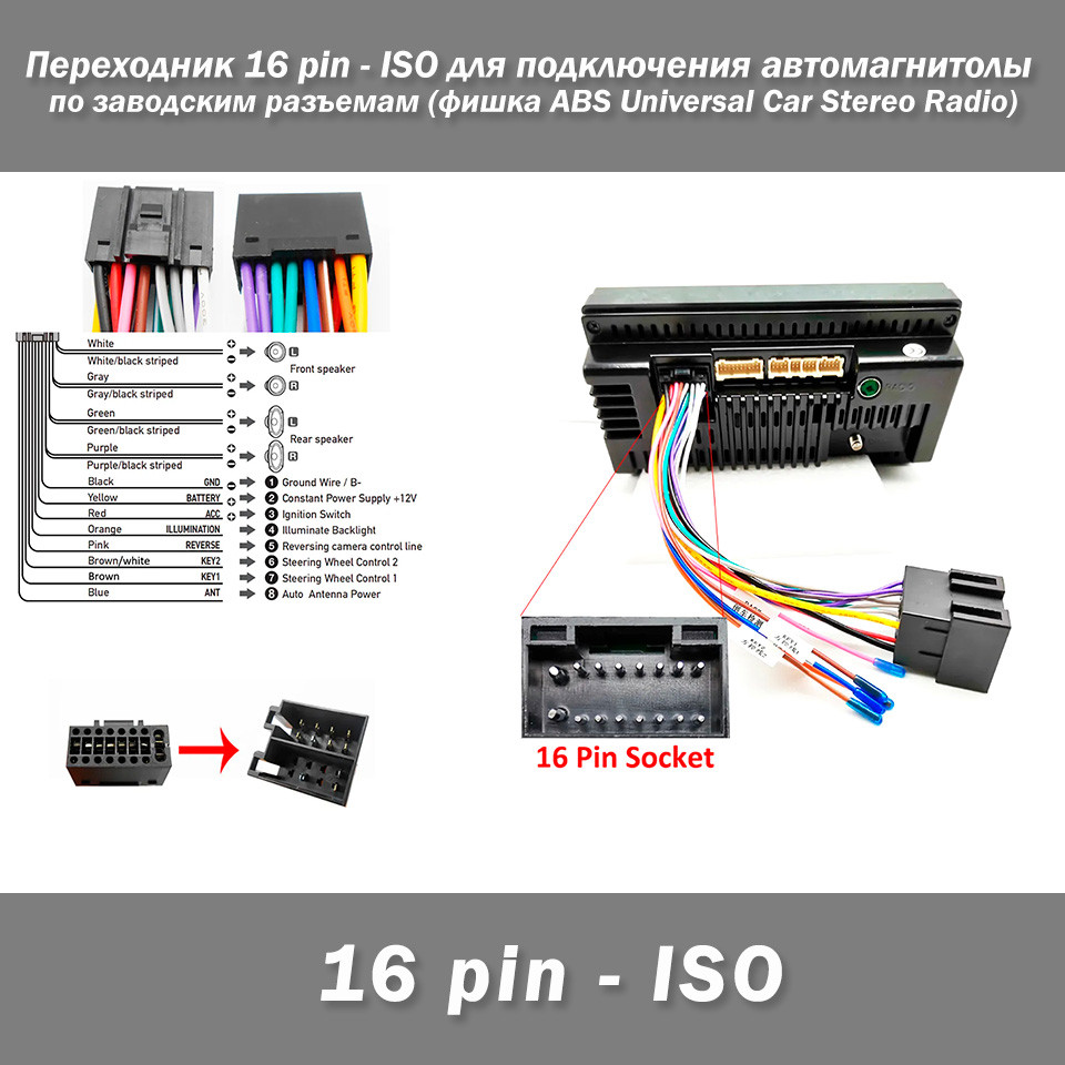Адаптер перехідник 16 pin (22*10 мм) - ISO (мама) для підключення автомагнітоли по заводських роз'ємах фішка VAG Mitsubishi VW Sco, фото 1