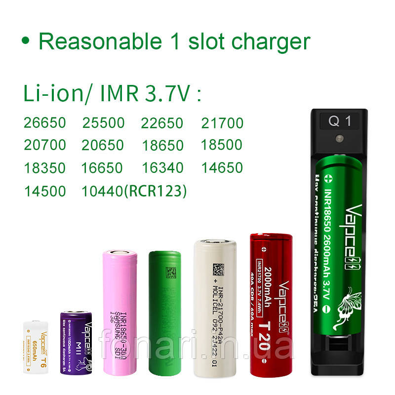 Vapcell Q1 charger - Зарядное устройство для Li-Ion аккумуляторов - фото 5 - id-p439232553