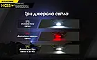 Ліхтар налобний Nitecore HC65 1750LM (ультра яскравий), фото 8