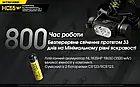 Ліхтар налобний Nitecore HC65 1750LM (ультра яскравий), фото 10