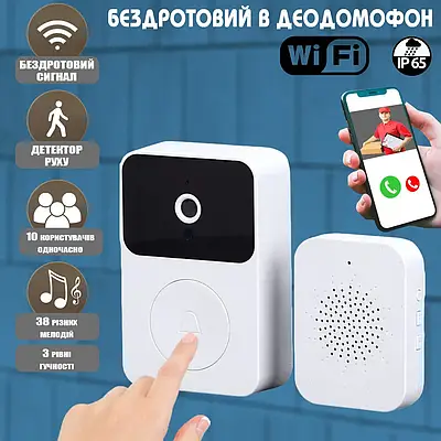 Wi-fi домофон камерой - купить недорого на Prom.ua: цены, акции и ...