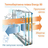 Теплозберігаюча плівка на вікна Energy 80 Blue розмір 60x152 см Armolan