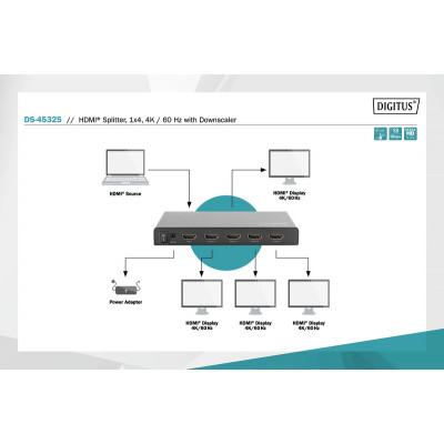 Сплиттер Digitus HDMI (INx1 - OUTx4), 4K, black (DS-45325) - Вища Якість та Гарантія! - фото 7 - id-p2037360316