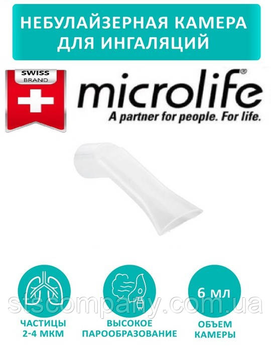 Загубник мундштук для Інгалятор Microlife Neb 100 200 210 400 (небулайзер мікролайф)