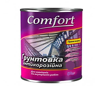 Грунтовка "Comfort" ГФ-021 2,8кг красно- коричневая