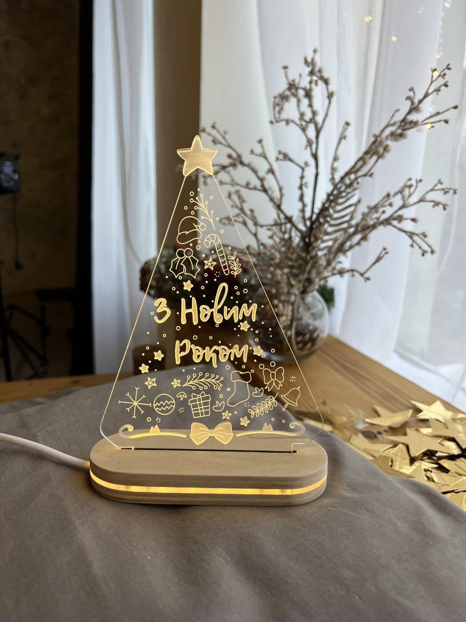 Різдвяний нічник Куля Merry Christmas