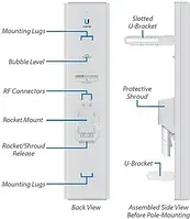 Ubiquiti Networks Ubiquiti Airmax Ac 5Ghz 2X2 Mimo Ptmp Basestation (AM-M521-60-AC)