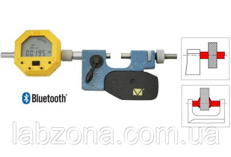 Скоба важільна цифрова срц-50
