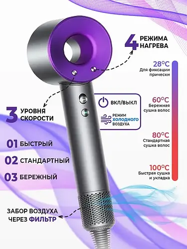 Фен-стайлер без насадок для кудрявых волос фиолетового цвета, Фен ...