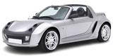 Smart Roadster (2003-)