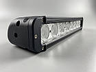 Фара LED bar балка прямокутна прямокутна 80W світлодіодна, додаткове автомобільне освітлення, фото 9
