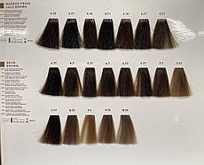 Стійка фарба для волосся COIFFANCE Франція  Холодний коричневий Коричневі відтінки