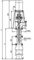 Агрегати насосні 12НА-9х4