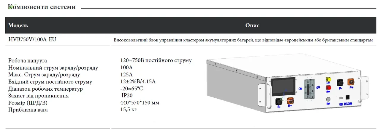 Блок управления Deye HVB750V 100A-EU | Блок управления кластером высоковольтной батареи - фото 4 - id-p2038358240