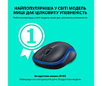 Мишка Logitech Wireless Mouse M185 Blue (910-002239), фото 7