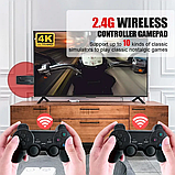 Ігрова приставка консоль Data Frog Y3 Lite 4K, 2 бездротові джойстики 10000 ігор!, фото 2