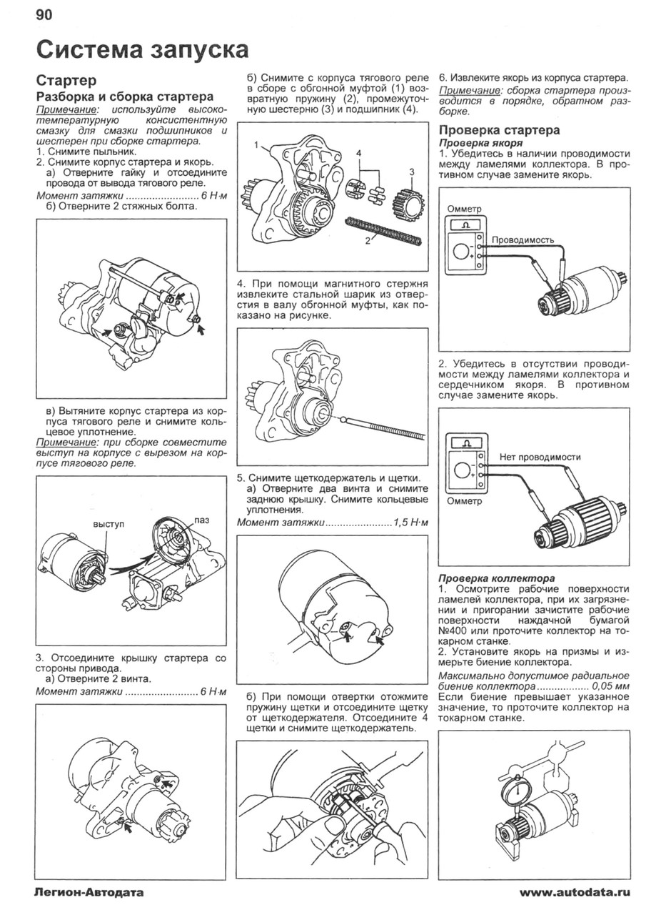 Toyota Rav4. Посібник з ремонту й експлуатації. Книга (ID#2038727564 ...
