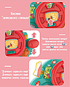 Музичне кермо на коляску 2162 з музикою та кріпленням для коляски Машинка - руль з динозавриками, фото 5