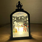 Новорічний нічник свічка/декоративний круглий світильник "Новорічна куля " в асортименті, фото 2