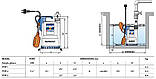 Насос дренажний Pedrоllo TOP-2-0.37kw (5м кабеля) - 22579, фото 4