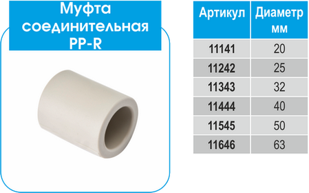 Муфта 32 мм Evci Plastik PPR, фото 3