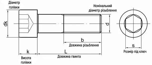 Винт высокопрочный купить