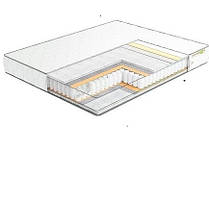 Ортопедичний матрац Medium \ Медиум пружинний