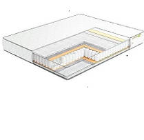 Ортопедичний матрац  Medium \  Медиум пружинний