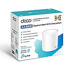 WiFi Mesh система TP-Link Deco X50 (1-pack), фото 5