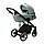 Коляска Adamex Lumi Air (Thermo) PS-122 ментол, фото 5
