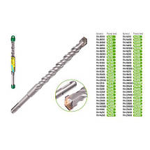 Alloid. Бур для бетону SDS-plus S4 8x310 мм у тубі (FH-08310), фото 4